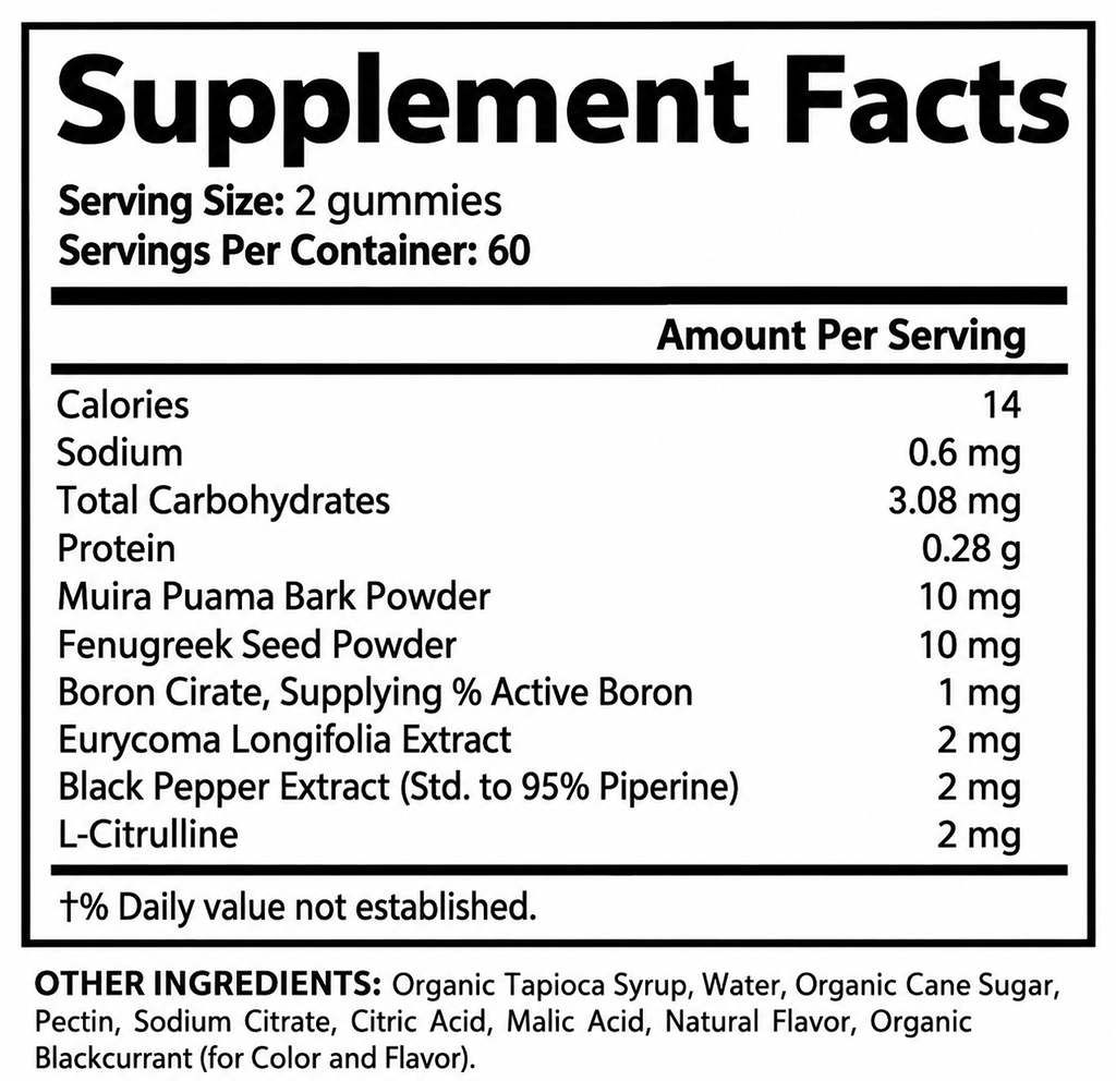 ingredients
